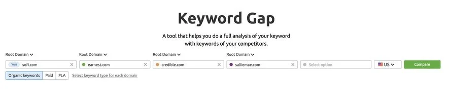 Keyword Gap