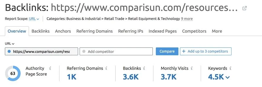 Backlinks