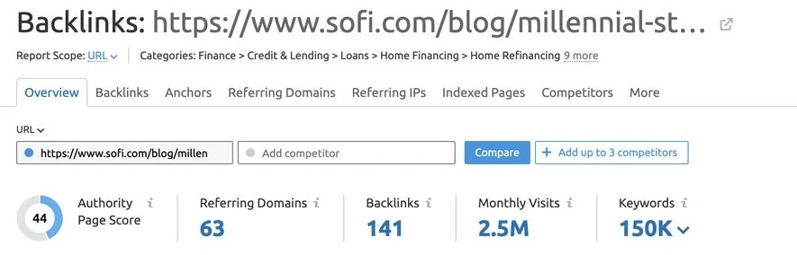 Backlinks
