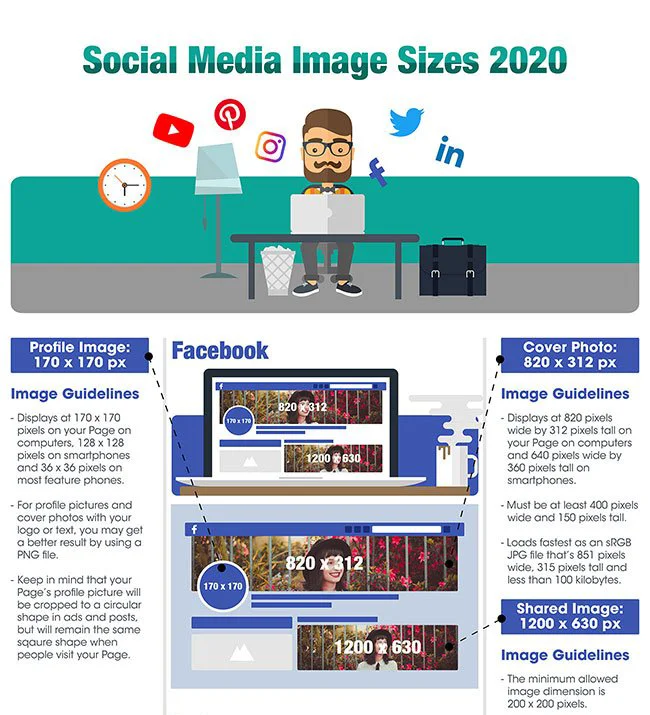 Social Media