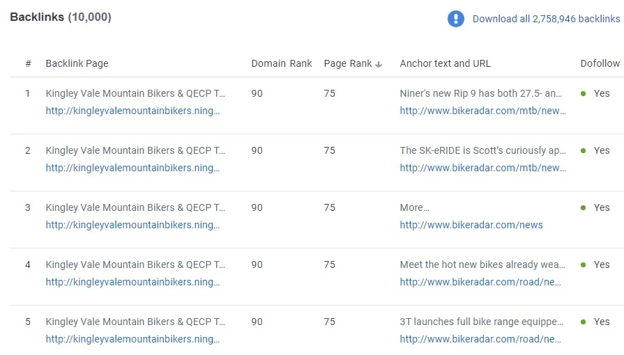 backlinks