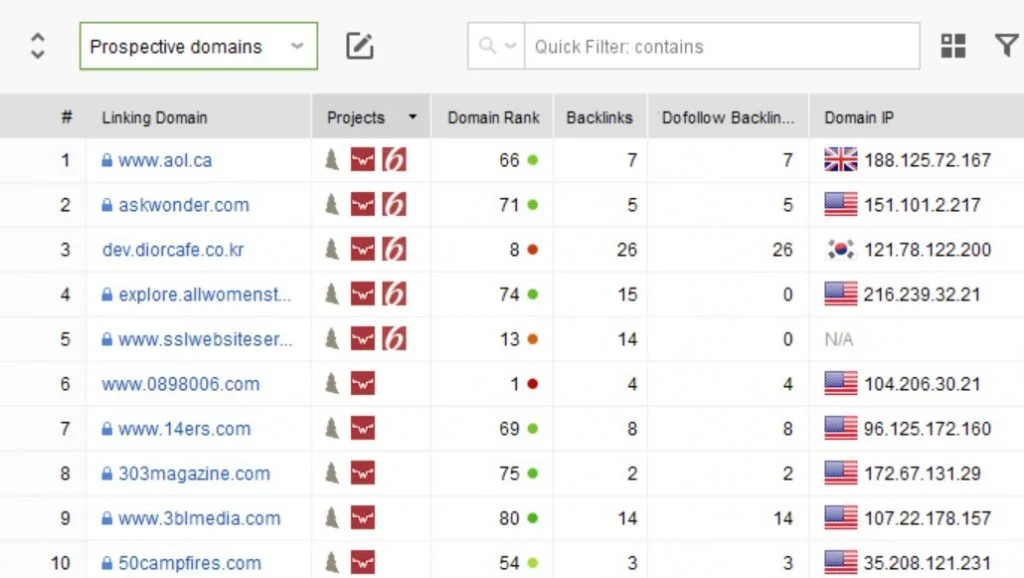 backlinks