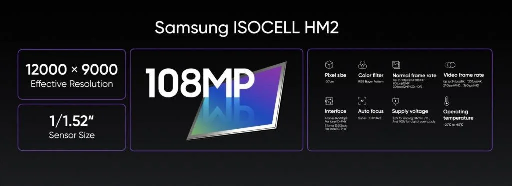 realme 8 serija