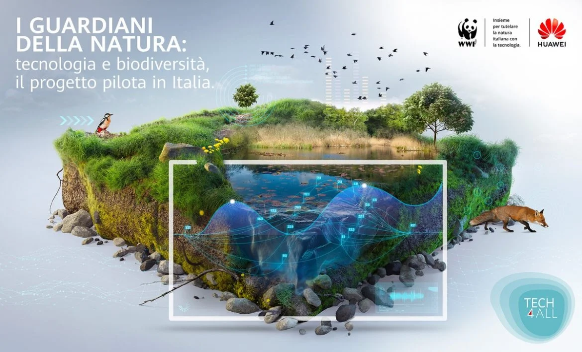 Huawei Naslovna