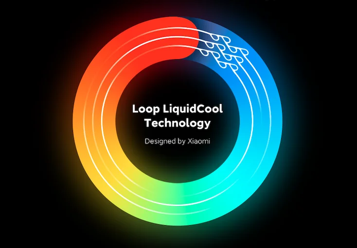 Loop technology