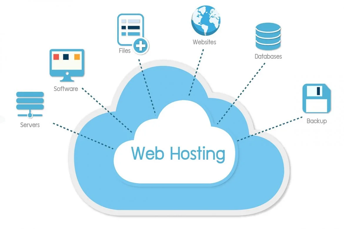 Web Hosting Naslovna