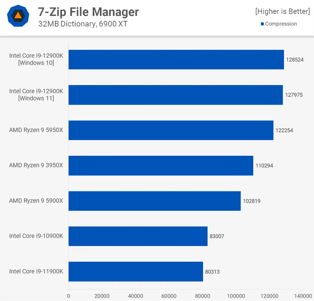 File Manager 1