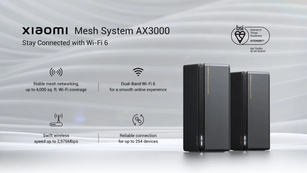 Xiaomi Mesh System