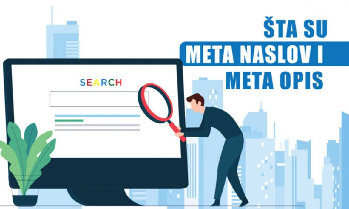 meta opisi Google faktor Naslovna