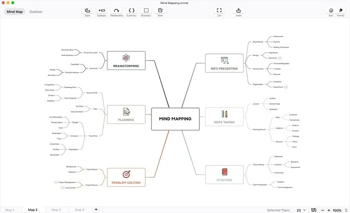 100 UI-UX resursa 2