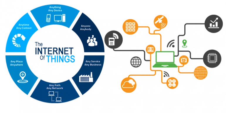 Najvažniji IoT trendovi-1