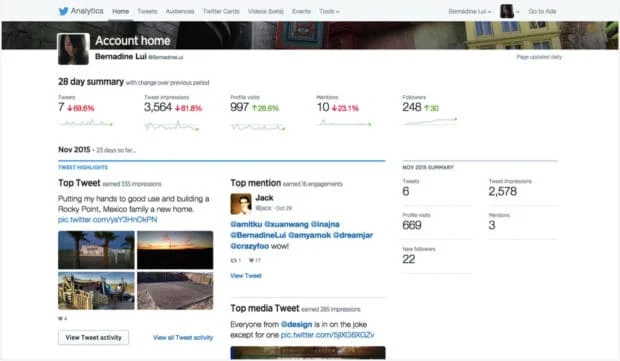 Twitter analitiku1