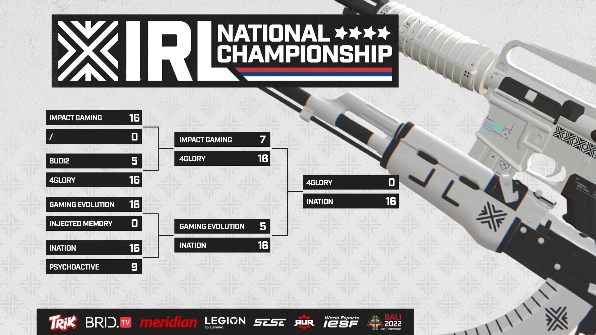 csgo-2022irl-quali1-bracket