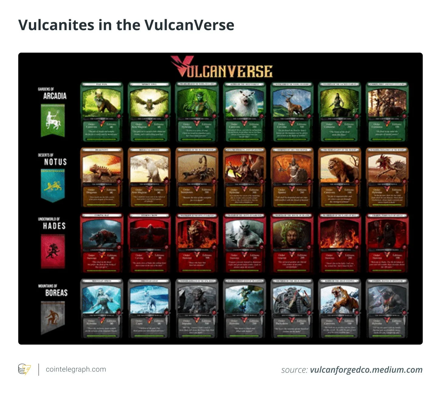Vulcanites