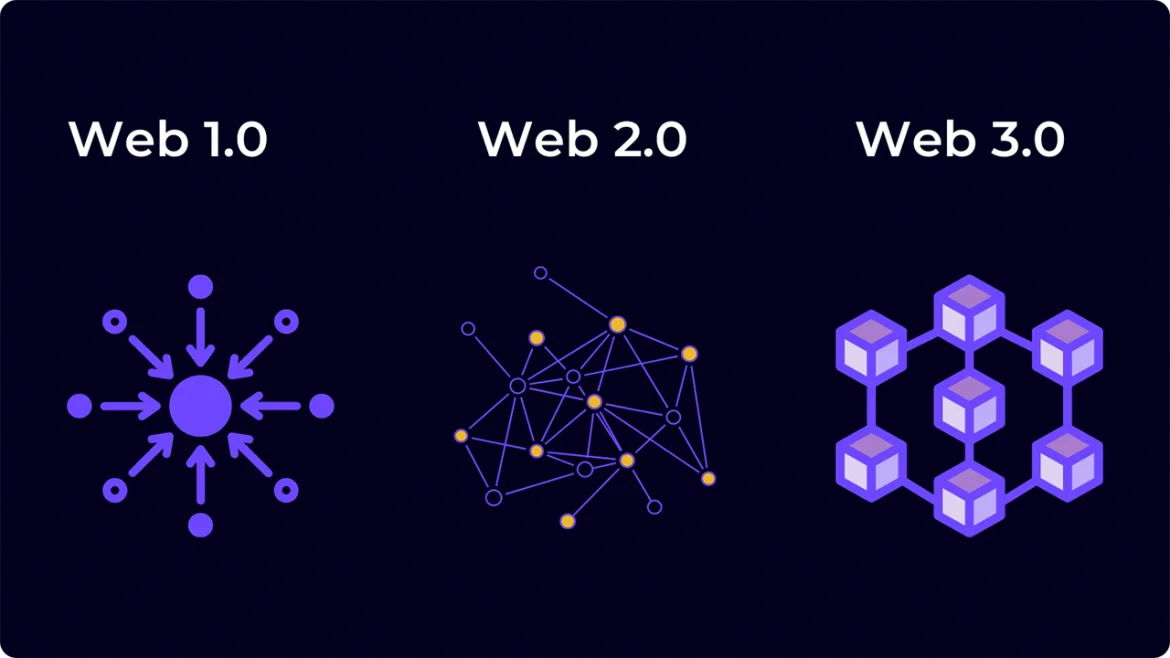 Web Naslovna