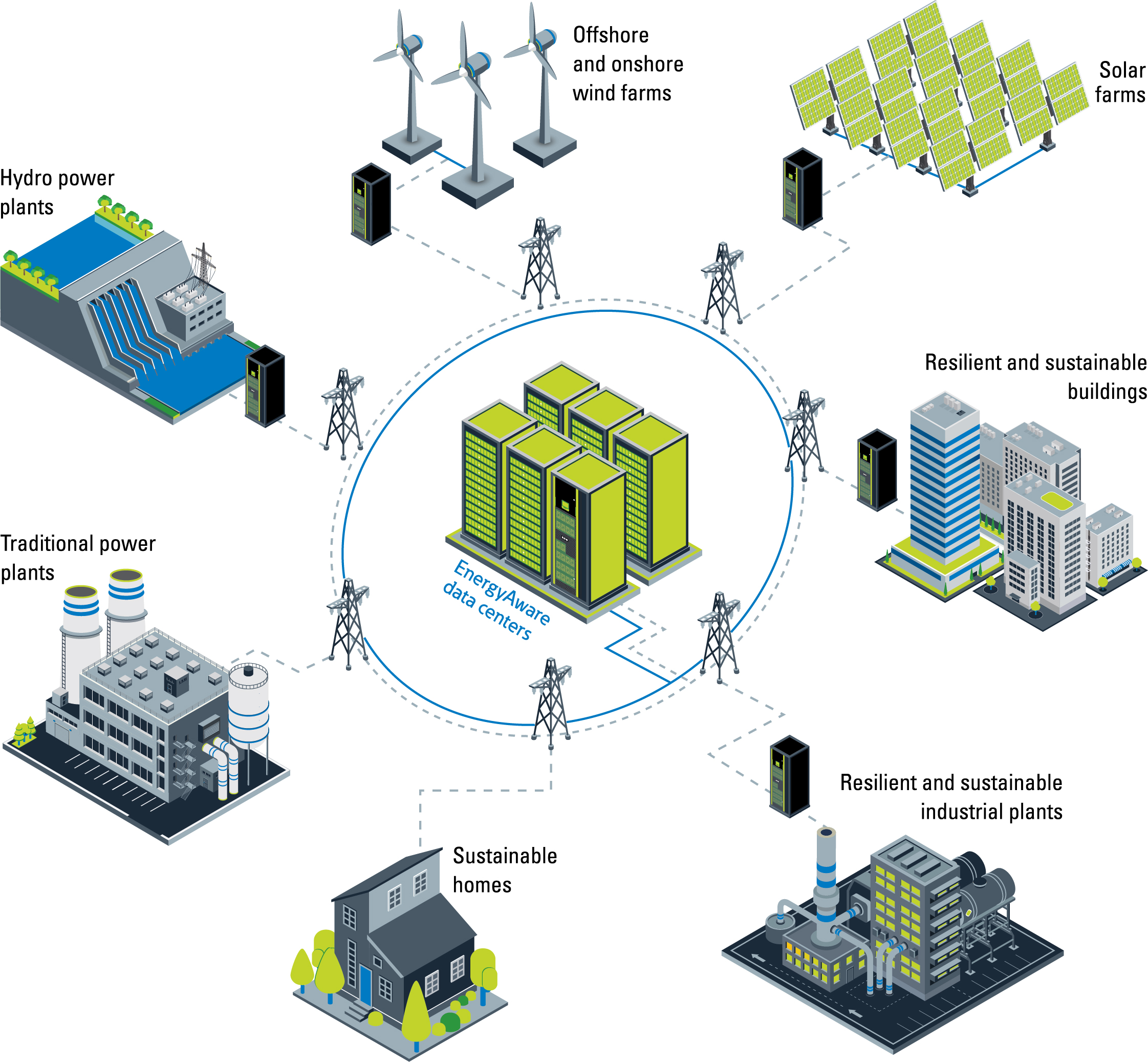 eaton-energy-aware-system-new-look