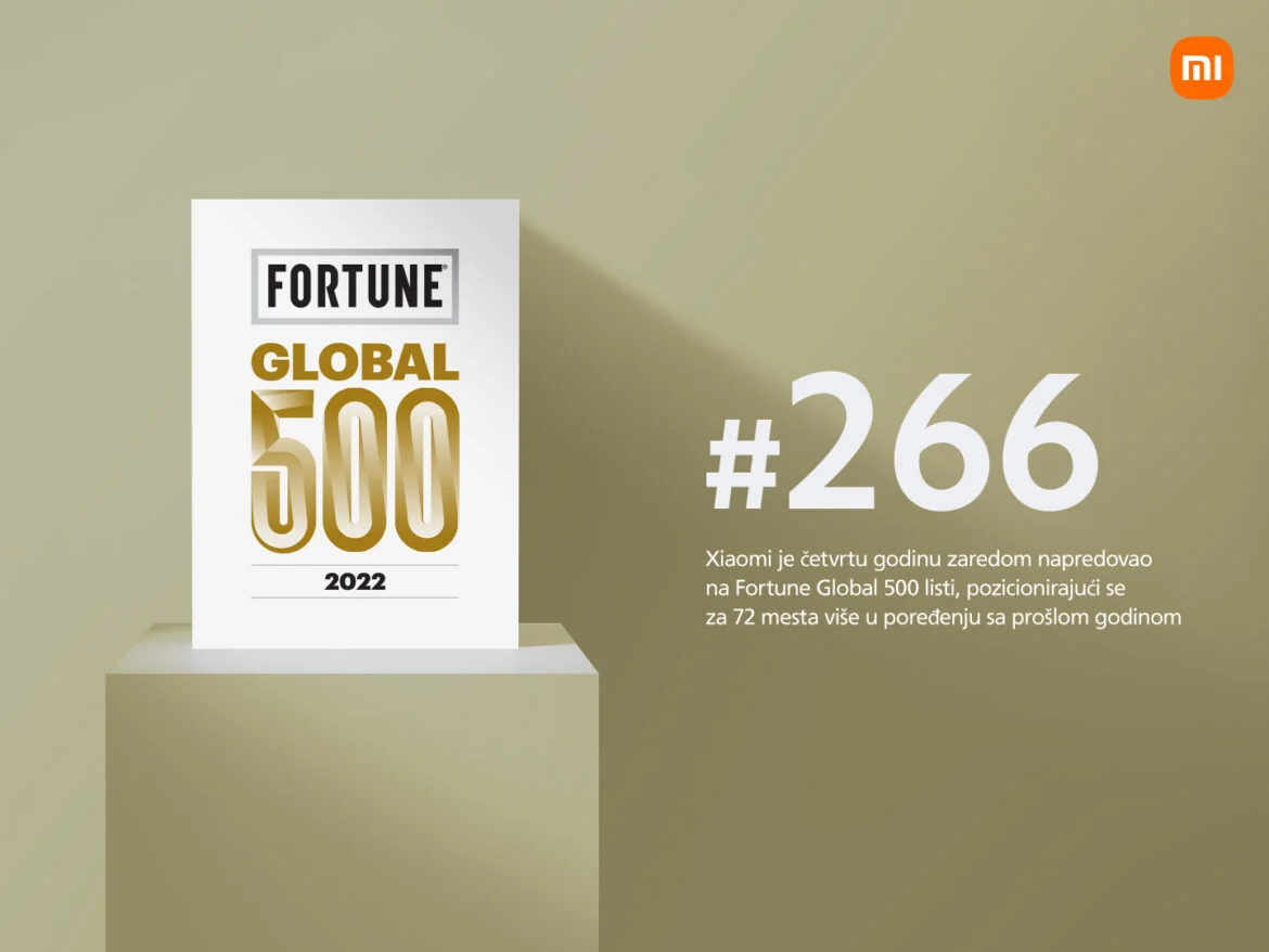 Fortune Global 500 Naslovna