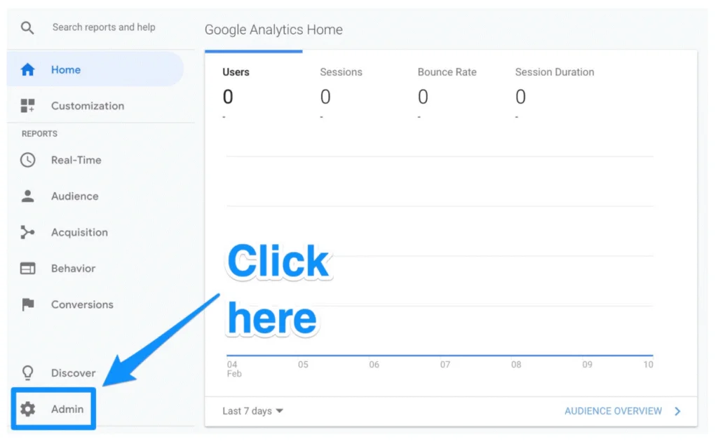 Google Search Console