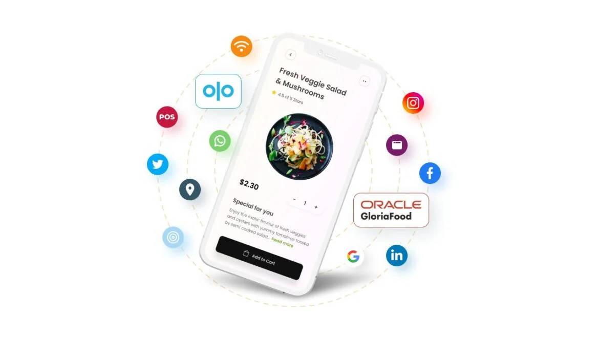 Marketing restorana