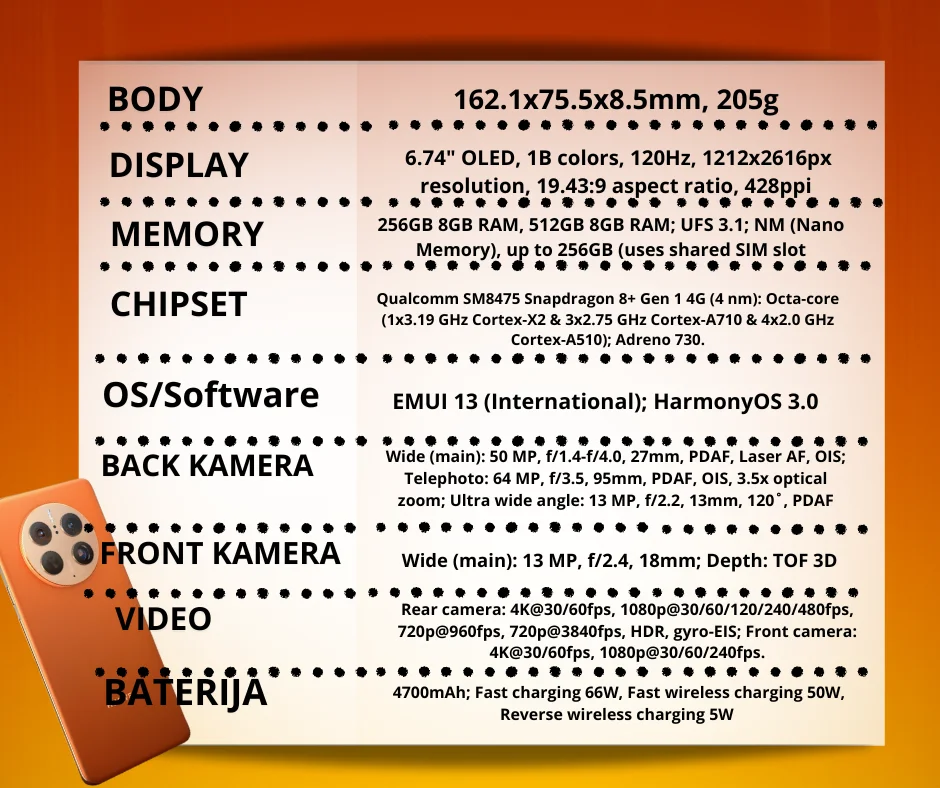 Huawei Mate 50 Pro konfiguracija