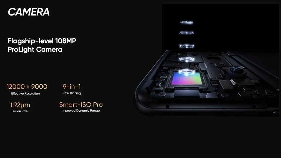 10 Pro+ Kamera