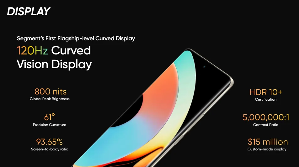 Displej 10 Pro+