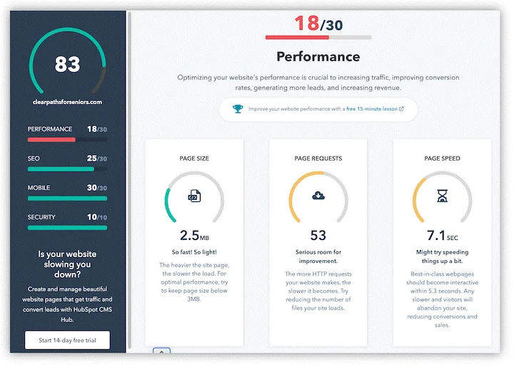 HubSpot Website