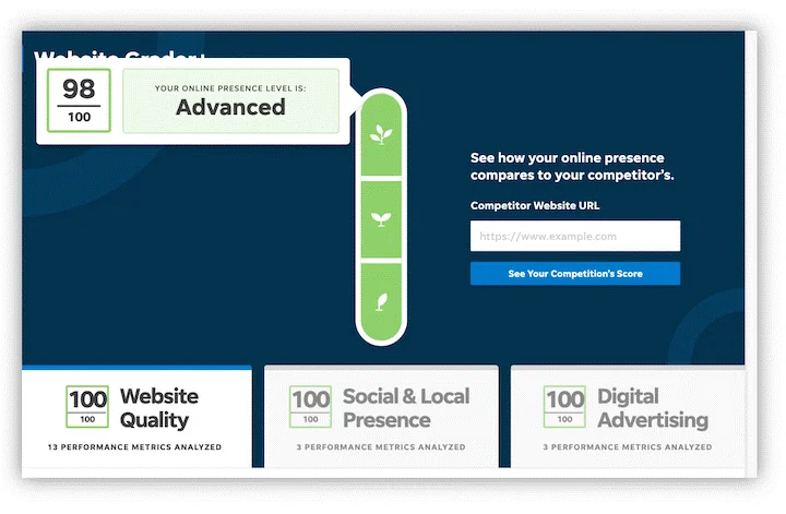 LOCALiQ Besplatni web sajt grader