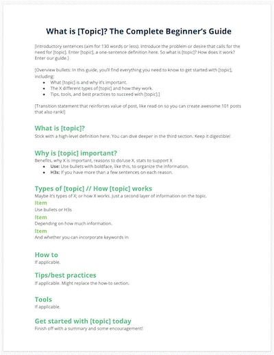 SEO templejti blog post-ova