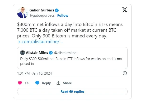 btc