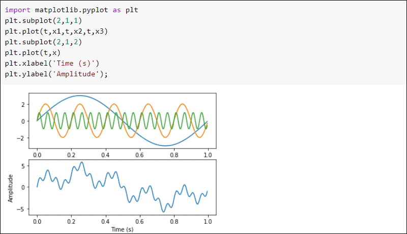 scipy