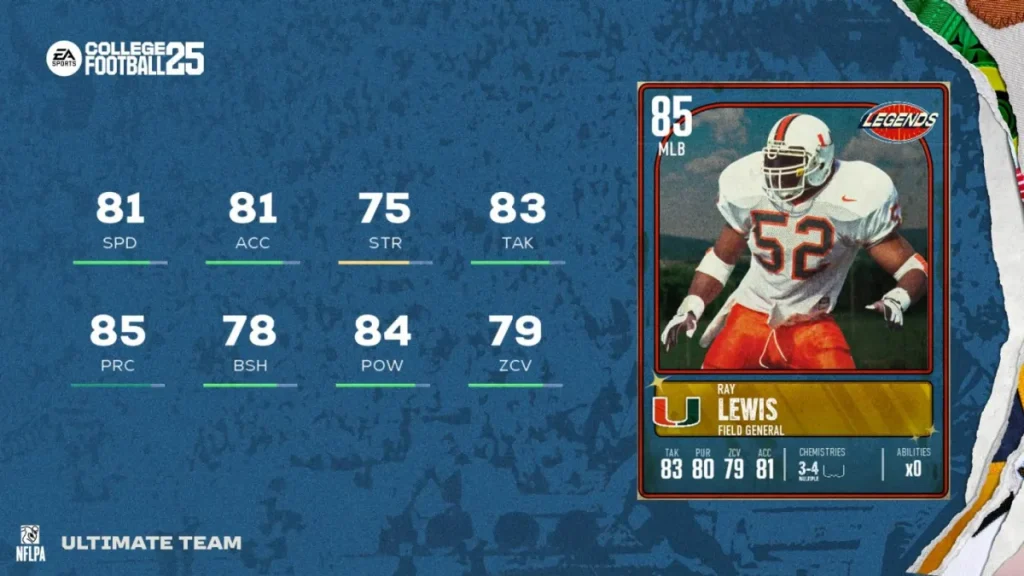 EA Sports College Football 25