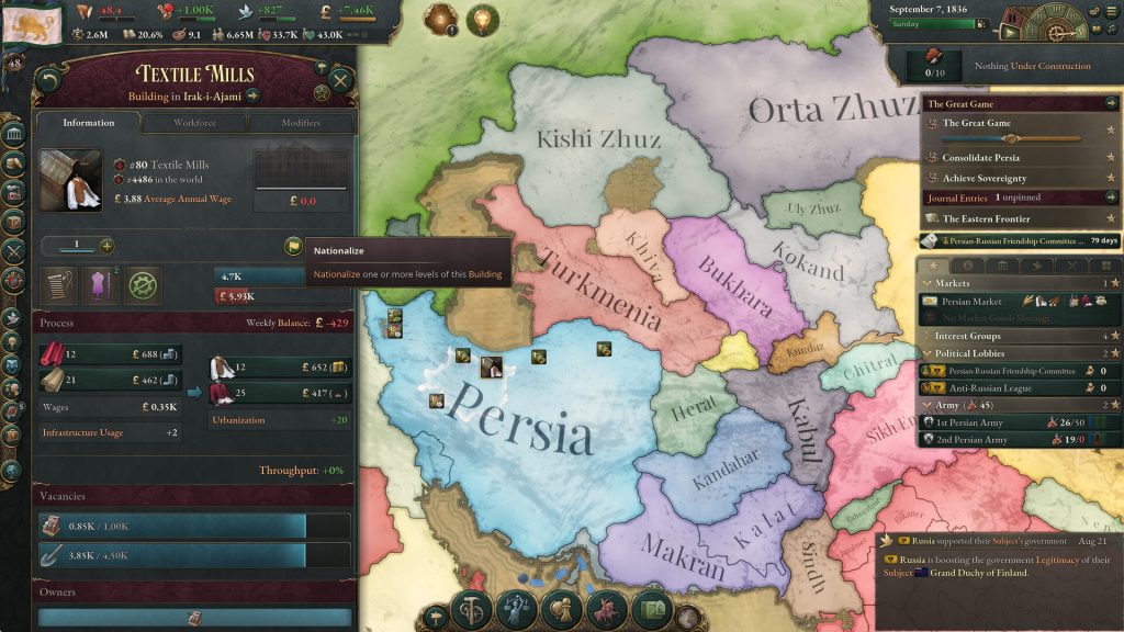 Victoria 3 Sphere of Influence 4