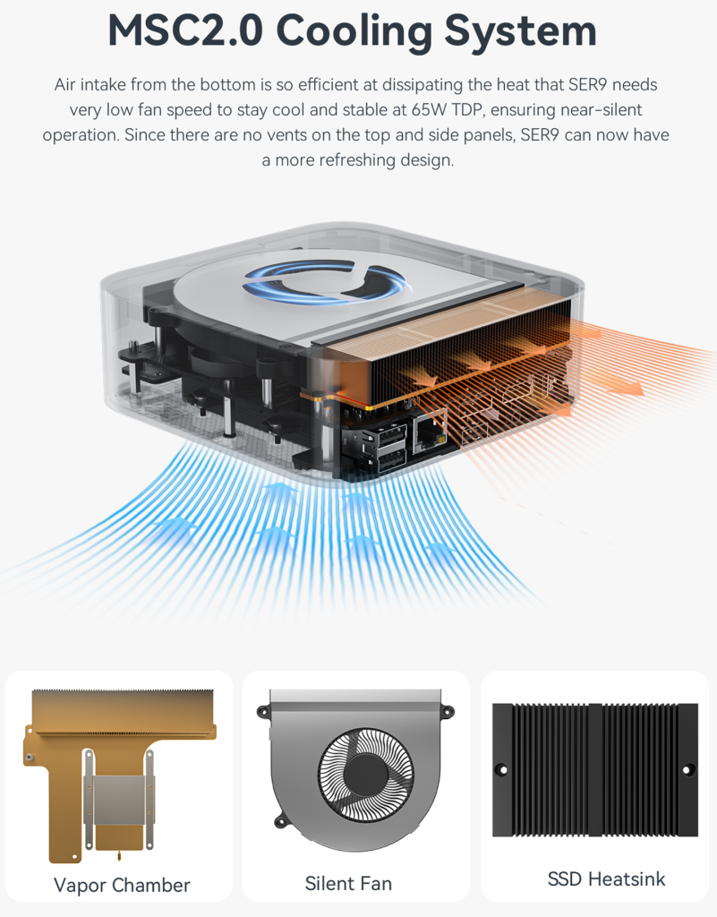 Beelink_SER9_mini-PC 3