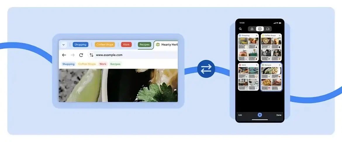 Chrome olakšava premestanje tabova između mobilnih i desktop uređaja (2)