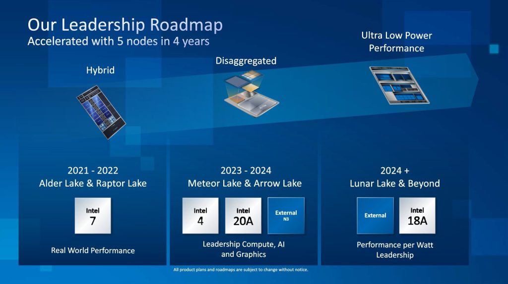 Intel najavljuje otkazivanje 20A proizvodnog čvora za Arrow Lake 2