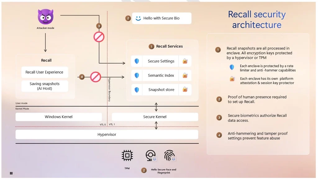 Microsoft sada potvrđuje da možete isključiti i ukloniti Windows Recall 2 (2)