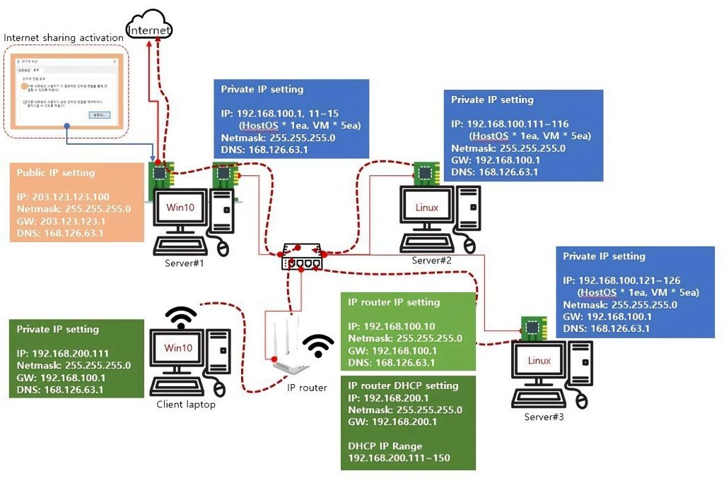 Microsoft_ispravlja_pet_zero-day_ranjivosti_i_desetine_drugih_greaaka_4