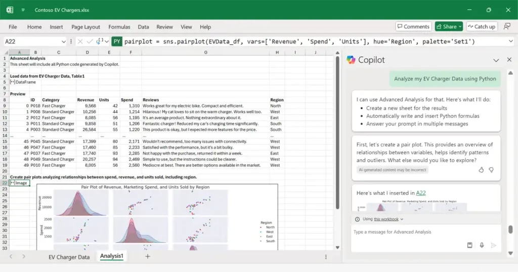 Nova funkcija Pages u Microsoft 365 čini Copilot ključnim za timove 2