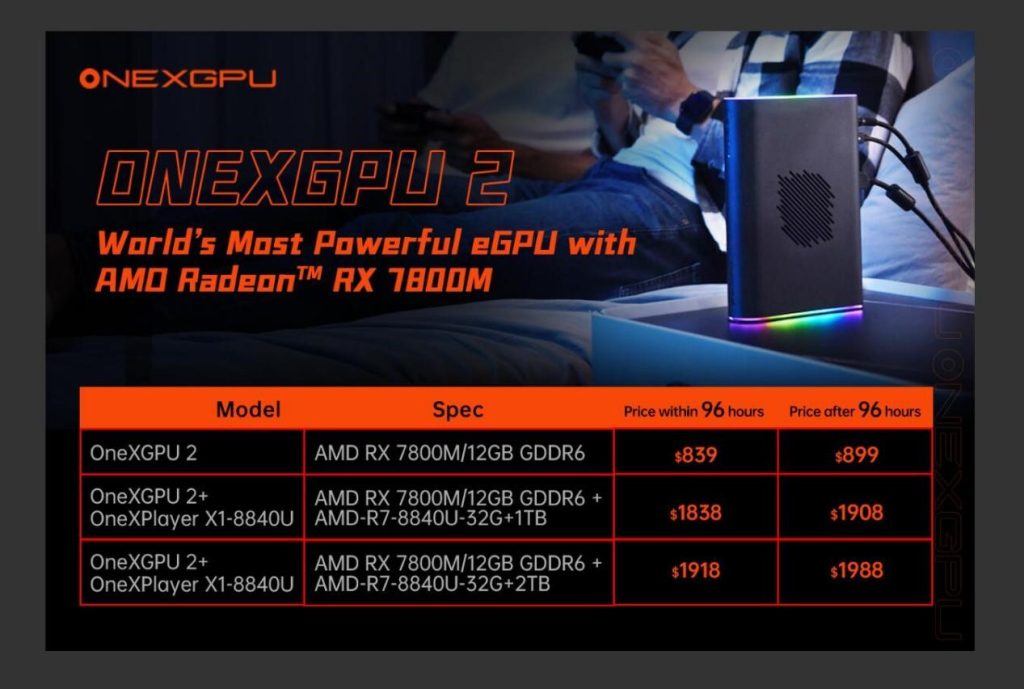 OneXGPU 2 po ceni od 899 dolara AMD Radeon RX 7800M GPU, M.2 slot i još mnogo toga 3