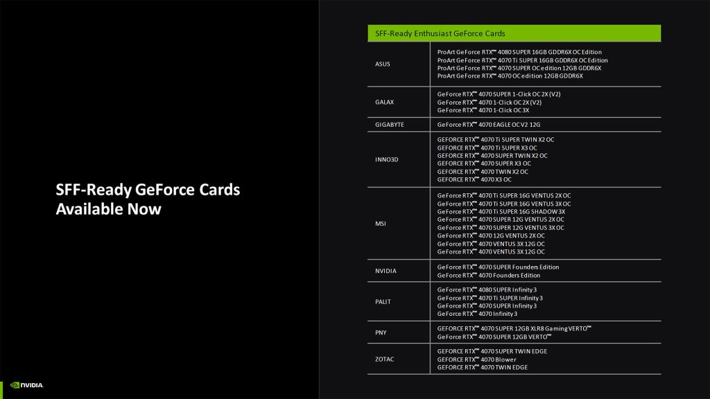 Palit i Gainward predstavljaju Nvidia RTX 4000 serije GPU-ova 2