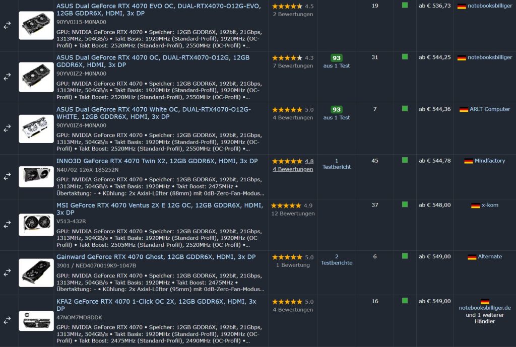 Prodavci u EU prodaju NVIDIA GeForce RTX 4060 GDDR6 GPU po višim cenama od GDDR6X modela 2