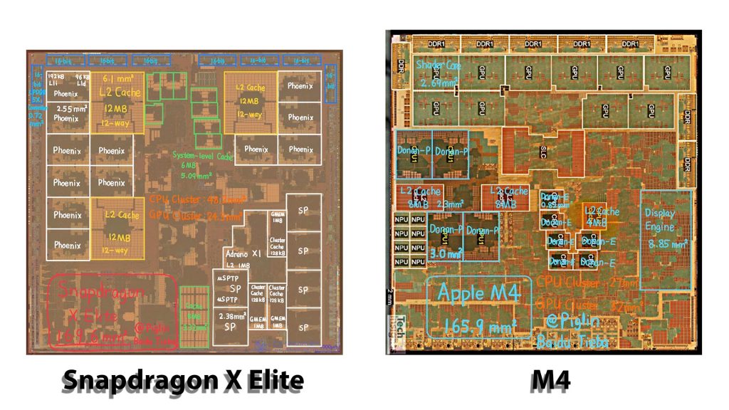 Snapdragon X Elite Die Shot prikazuje površinu jezgra od 169,6 mm² 1
