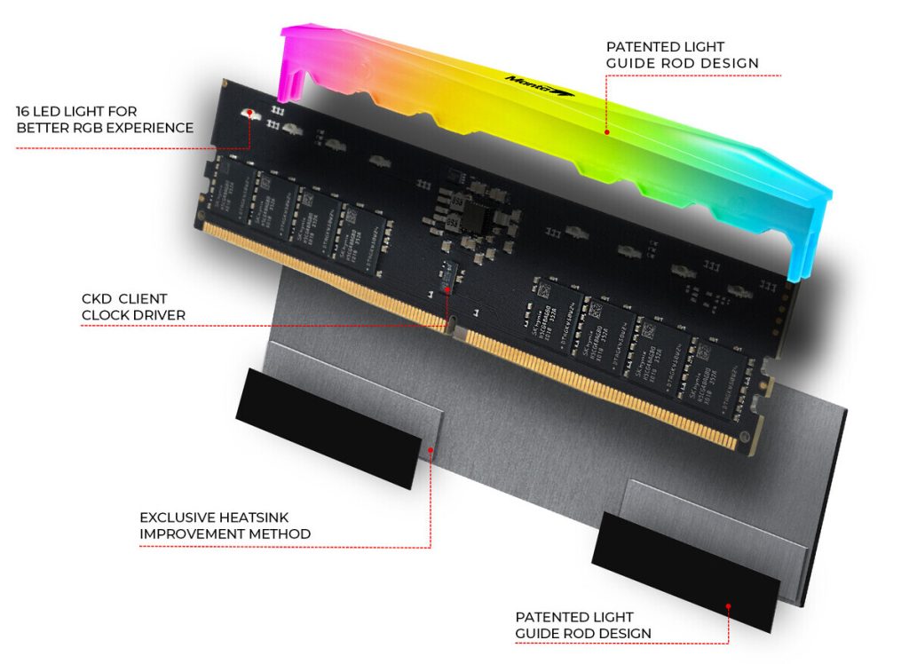 V-Color predstavio prvu RGB CUDIMM DDR5 memoriju na svetu 2