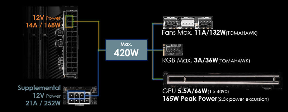 amd-ryzen-20240910
