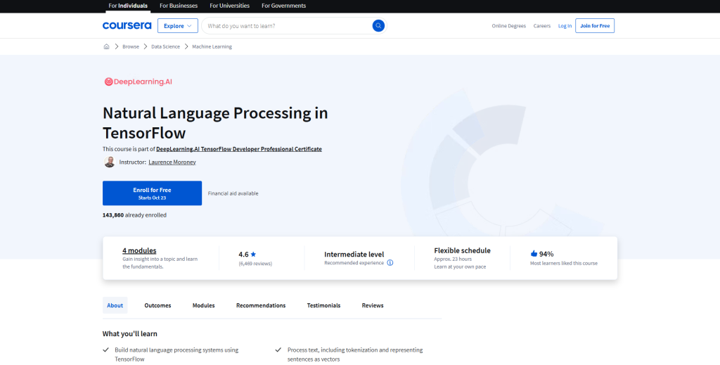 5 najbolјih NLP kurseva i sertifikata 2