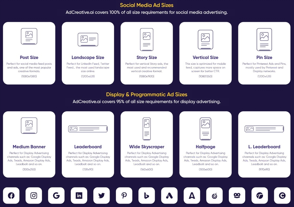 AdCreative.ai Najbolјi AI marketinški alat za oglase 4