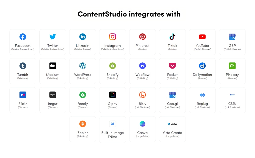 ContentStudio Najbolјi AI alat za društvene medije 36