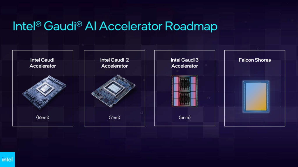 Intel-AI-Accelerator-Strategy-Update-Gaudi-Falcon-Shores