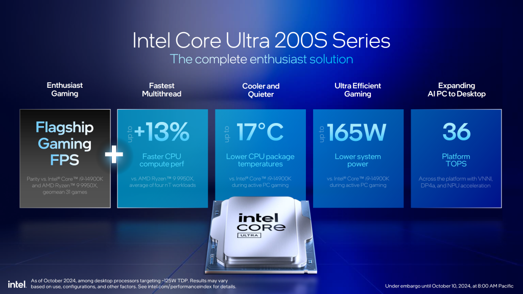 Intel Core Ultra 9 285K CPU je do 6% brži pri 250W u odnosu na Core i9-14900KS u ekstremnom režimu 2